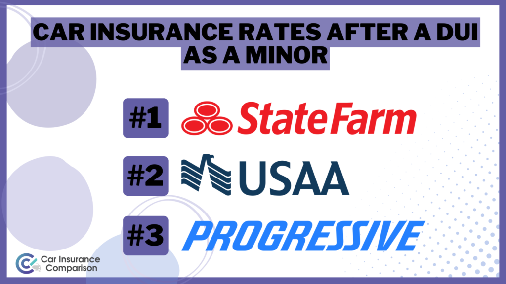 Car Insurance Rates After a DUI as a Minor in 2024 (Top 10 Companies)