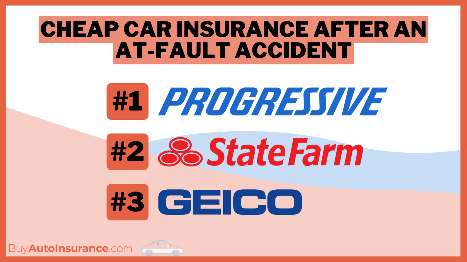 Progressive, State Farm, Geico: Cheap Car Insurance After an At-Fault
