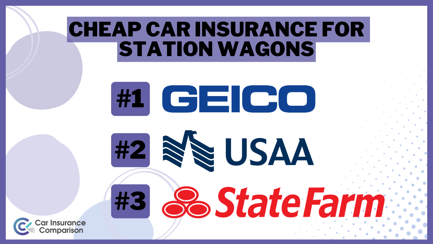 Cheap Car Insurance For Station Wagons - Geico, USAA, State Farm