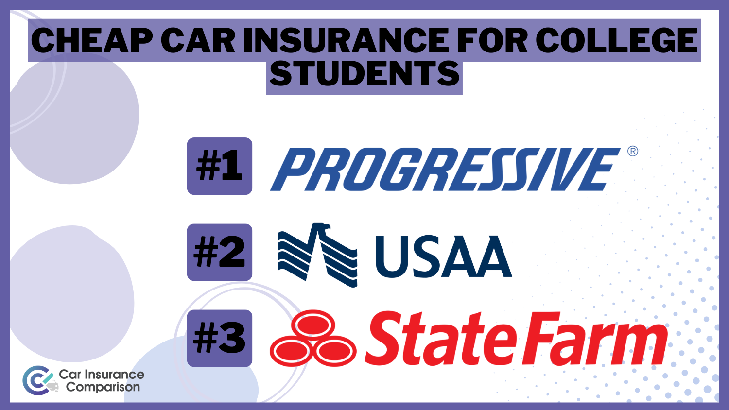 Cheap Car Insurance for College Students: Progressive, USAA, and State Farm.