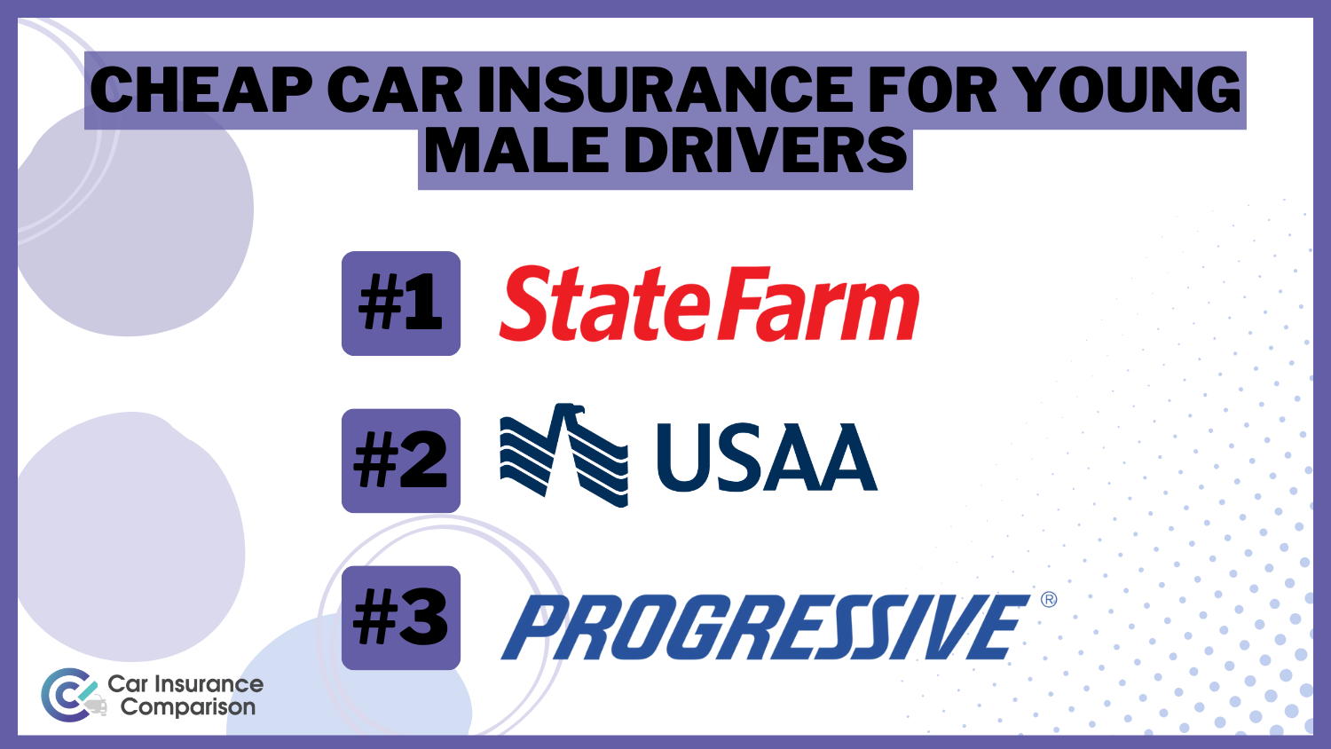 Cheap Car Insurance for Young Male Drivers: State Farm, USAA, and Progressive