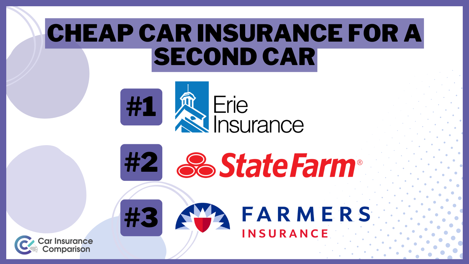 Cheap Car Insurance for a Second Car: Erie, State Farm, Farmers