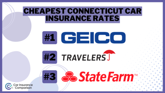 Best Indianapolis, IN Car Insurance in 2025 | CarInsuranceComparison.com