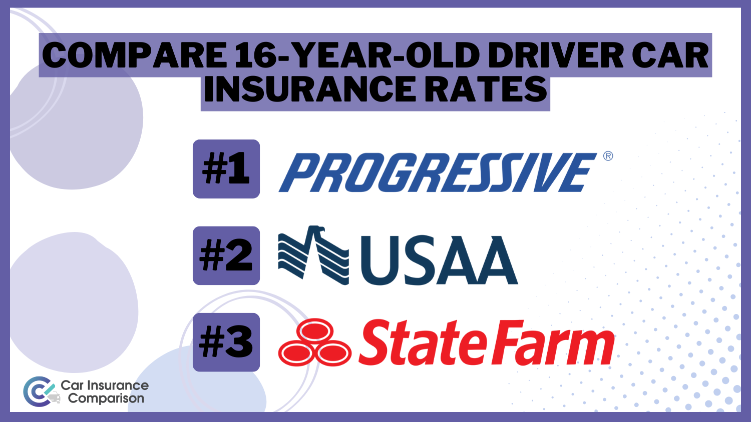 Compare 16-Year-Old Driver Car Insurance Rates in 2024 (Top 10 Companies)