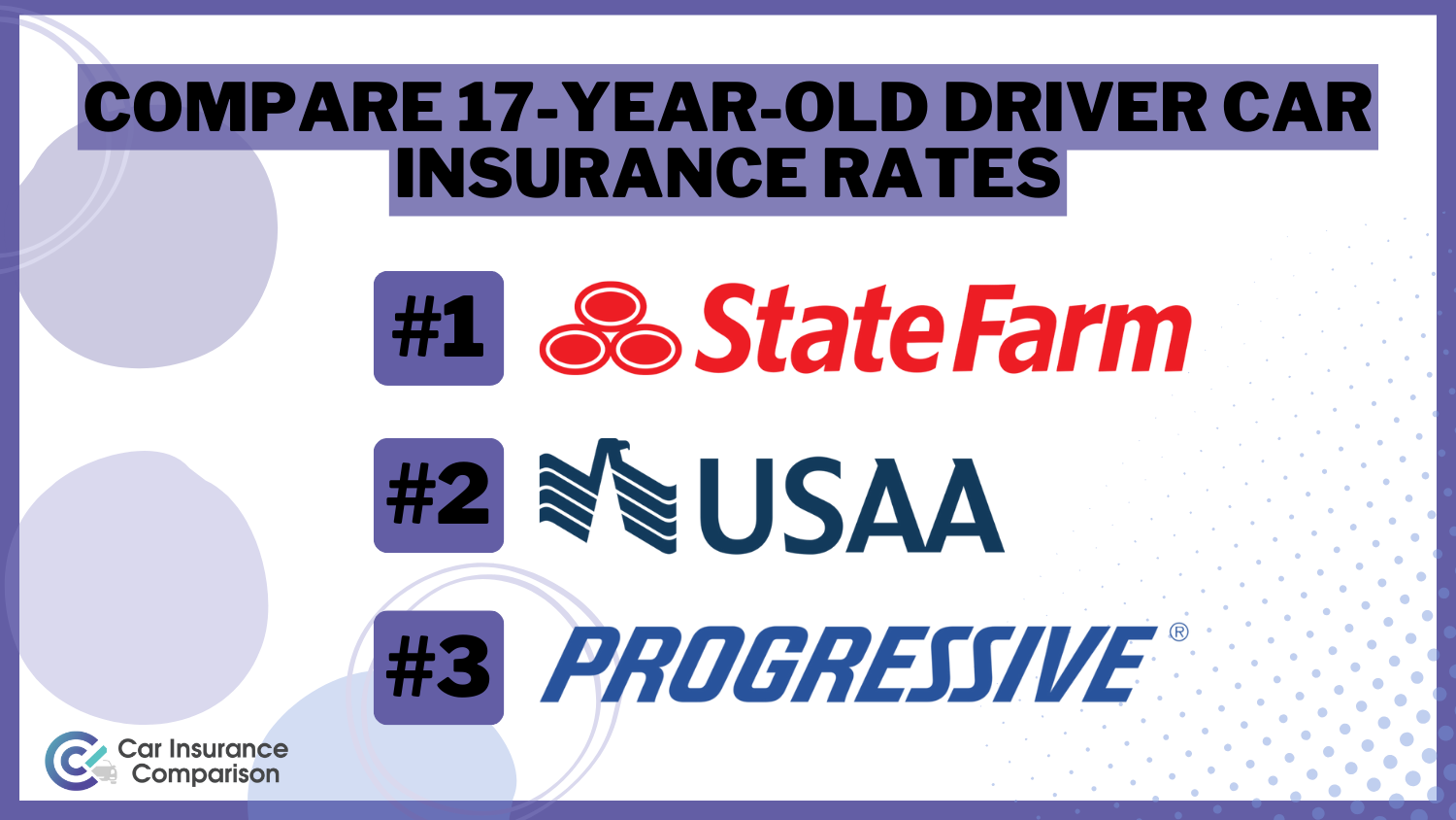 Compare 17-Year-Old Driver Car Insurance Rates in 2024 (Top 10 Companies)