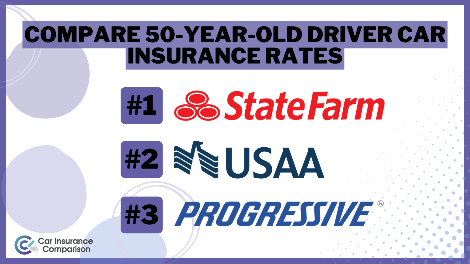 Compare-50-Year-Old-Driver-Car-Insurance-Rates: State Farm, USAA, and Progressive.