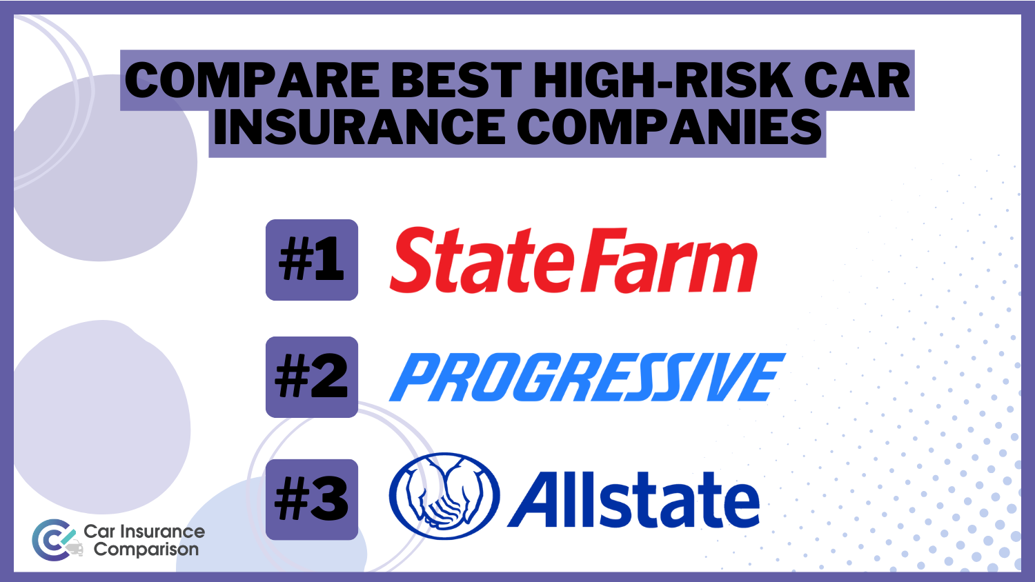 Compare Best High-Risk Car Insurance Companies: Statefarm, Progressive and Allstate