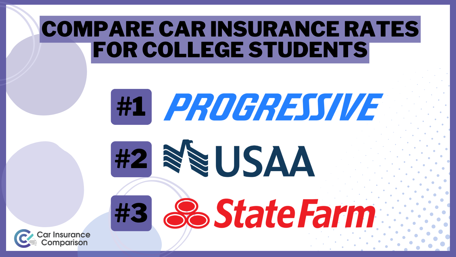 Compare Car Insurance Rates for College Students in 2024 (Top 10 Companies)