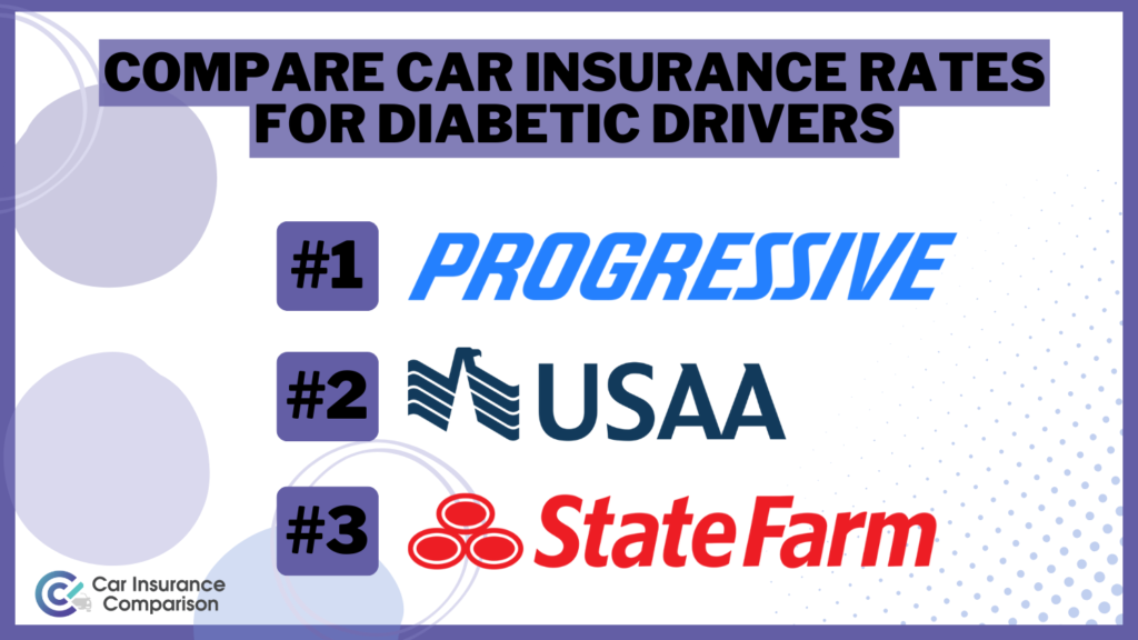 Compare Car Insurance Rates for Diabetic Drivers: Progressive, USAA, and State Farm.