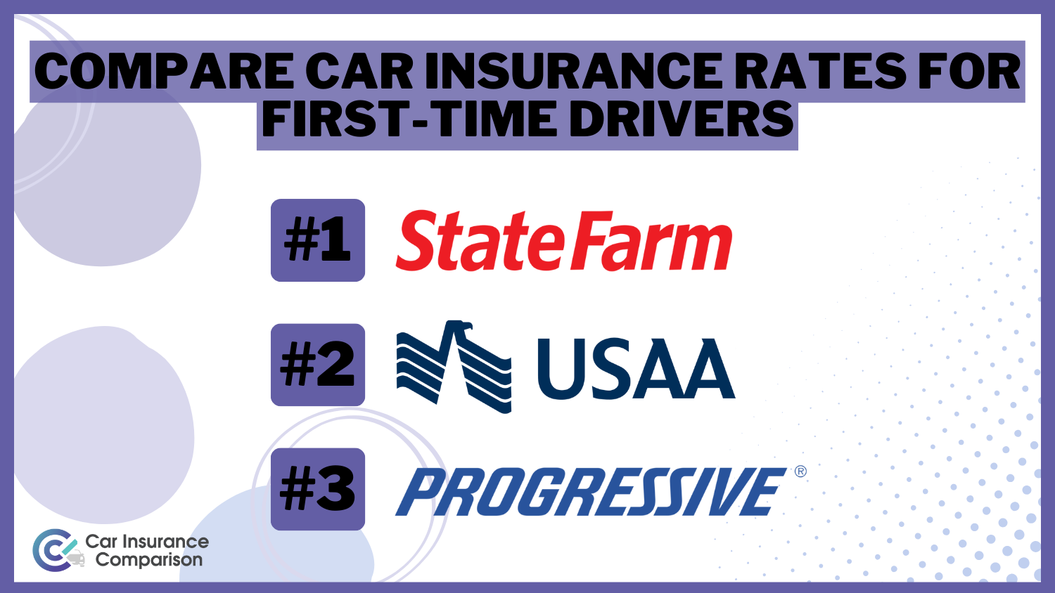 Compare Car Insurance Rates for First-time Drivers: State Farm, USAA and Progressive.
