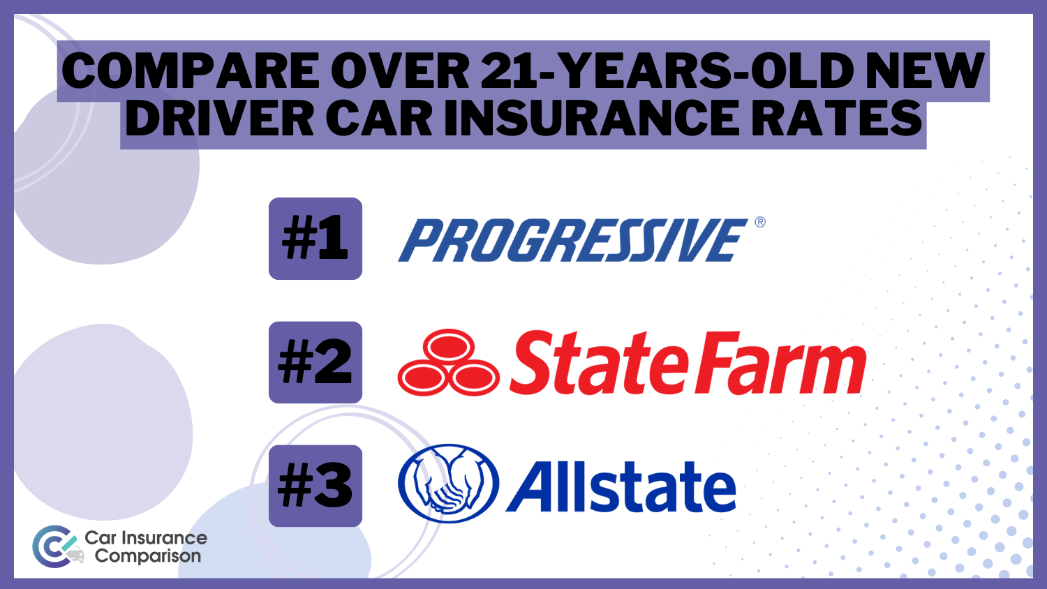 Compare Over 21-Years-Old New Driver Car Insurance Rates in 2024 (Top 10 Companies)