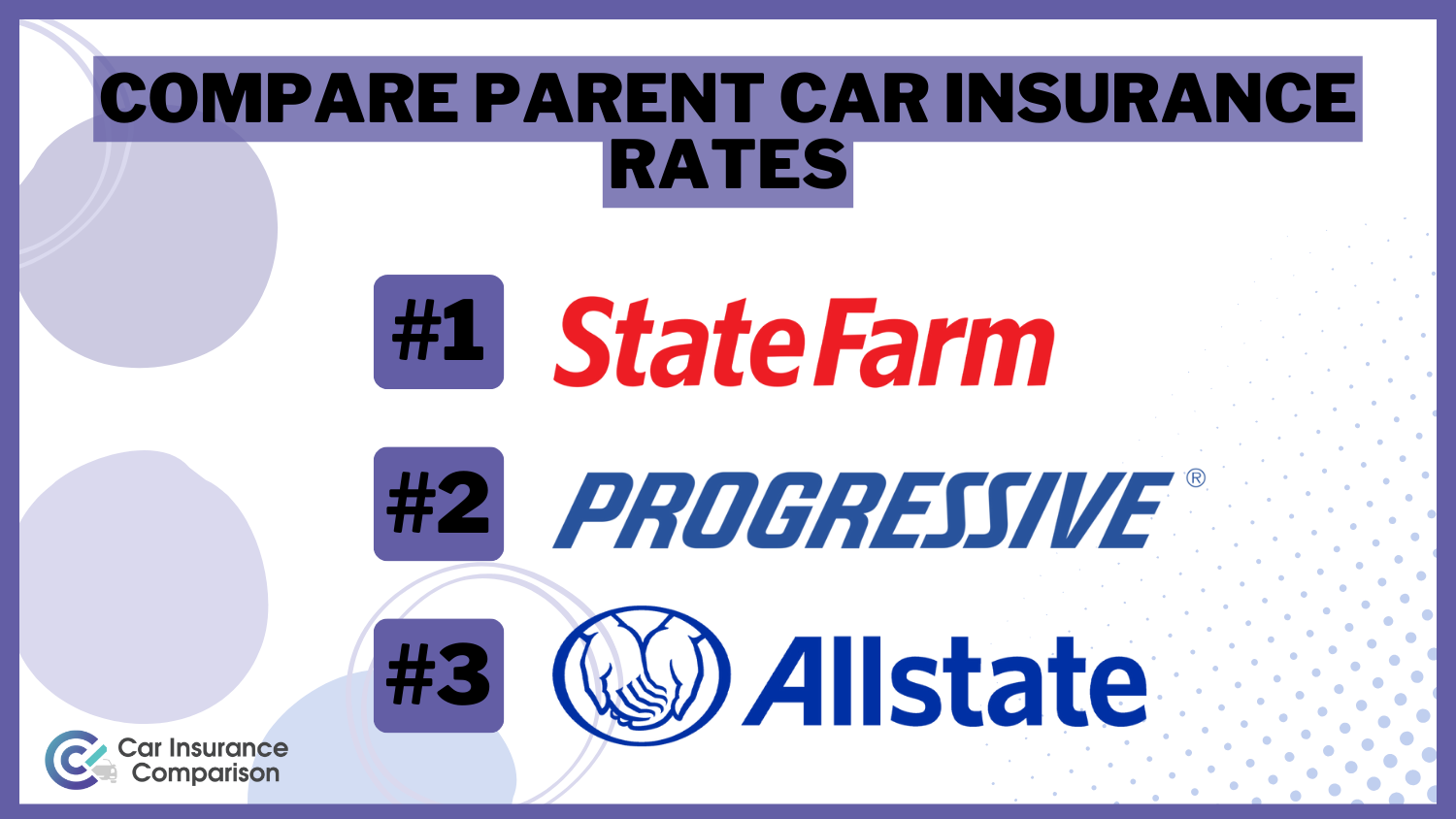 Compare Parent Car Insurance Rates in 2024 (Top 10 Companies)