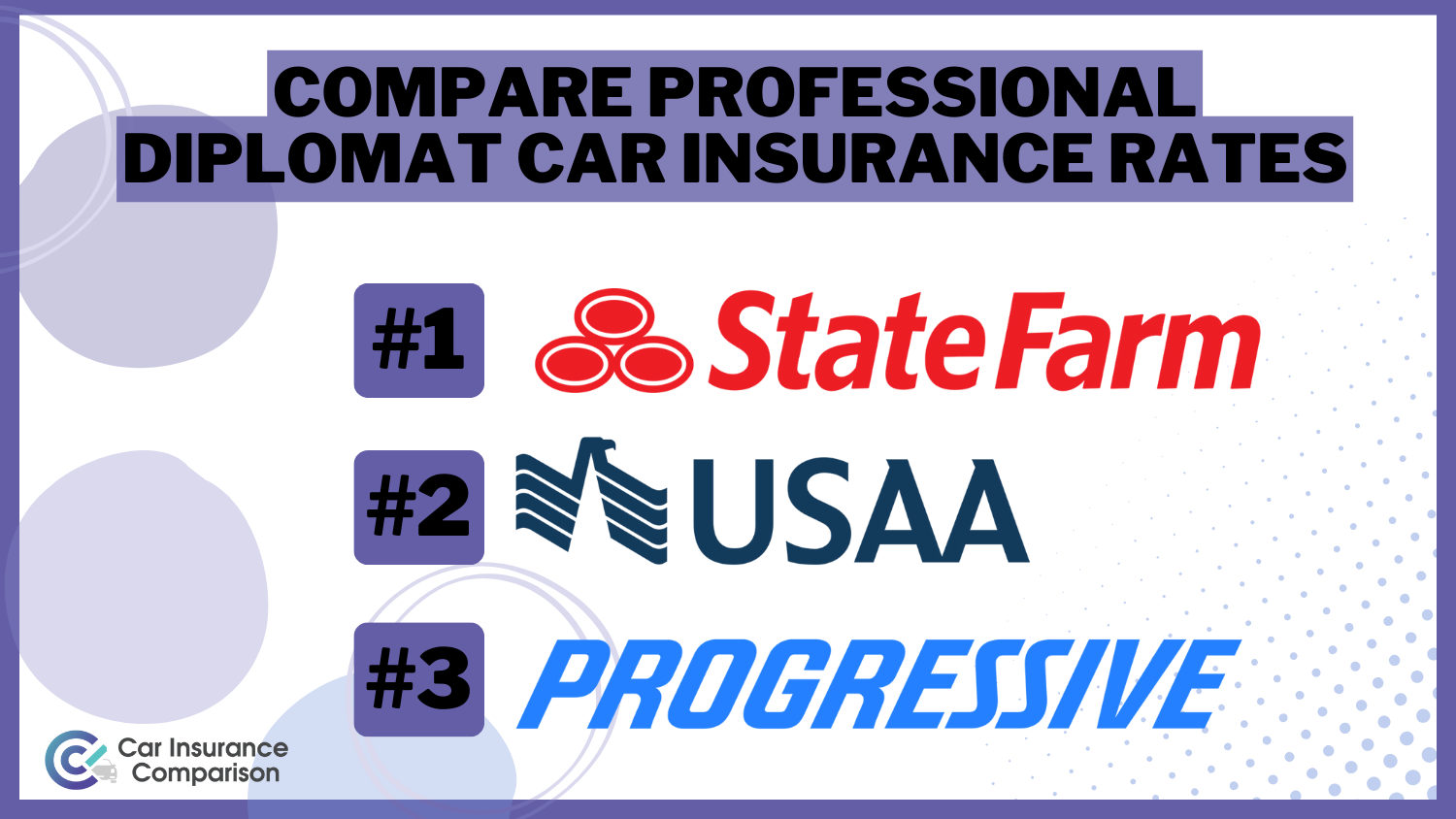 Best Car Insurance for Diplomats in 2024 (Top 10 Companies)