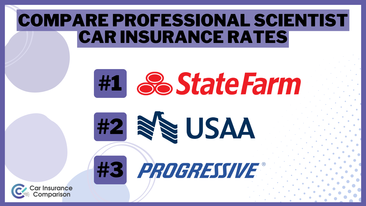 Best Professional Scientist Car Insurance Rates: State Farm, USAA, and Progressive.