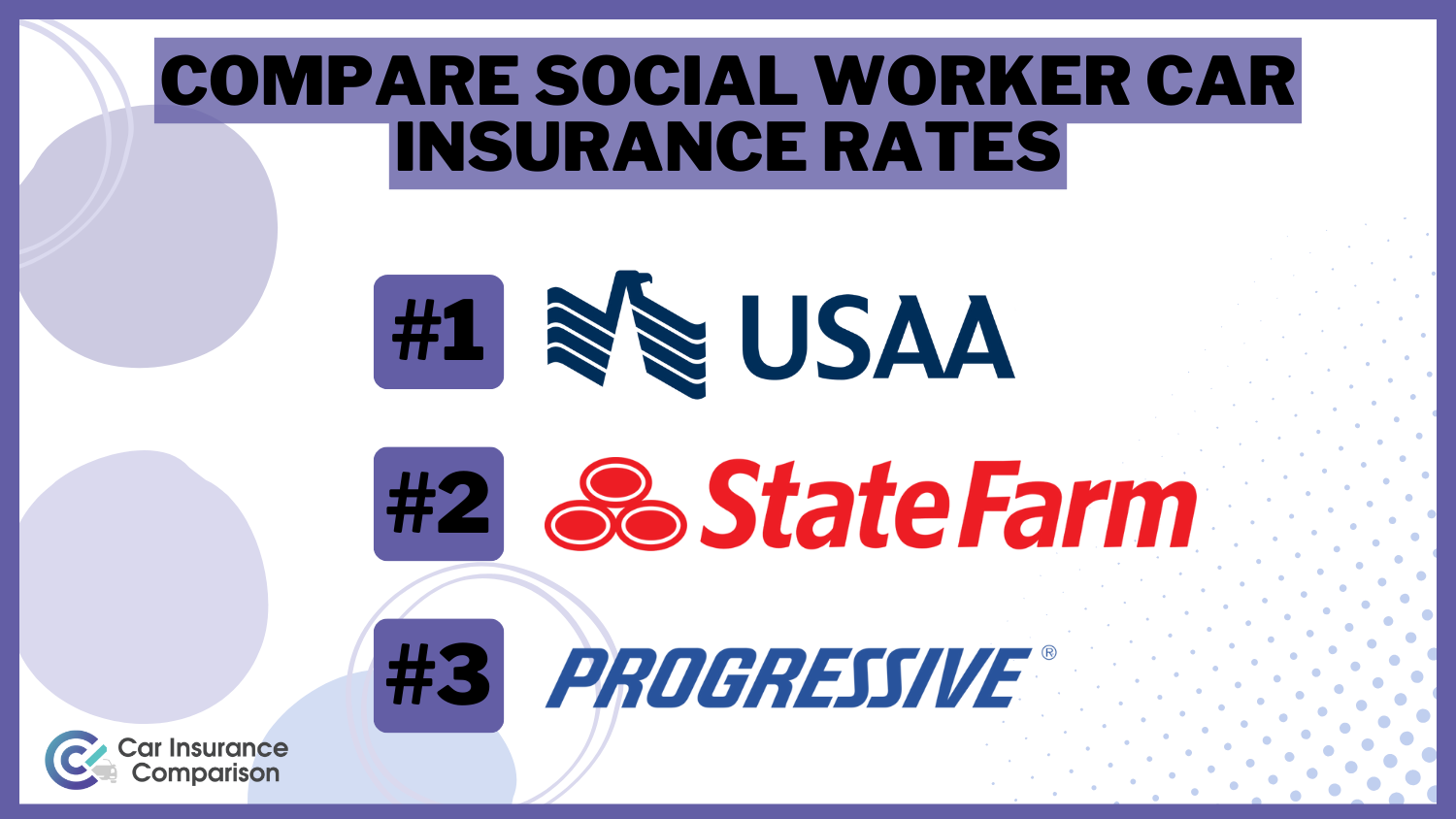 USAA, Allstate and Progressive: Compare Social Worker Car Insurance Rates