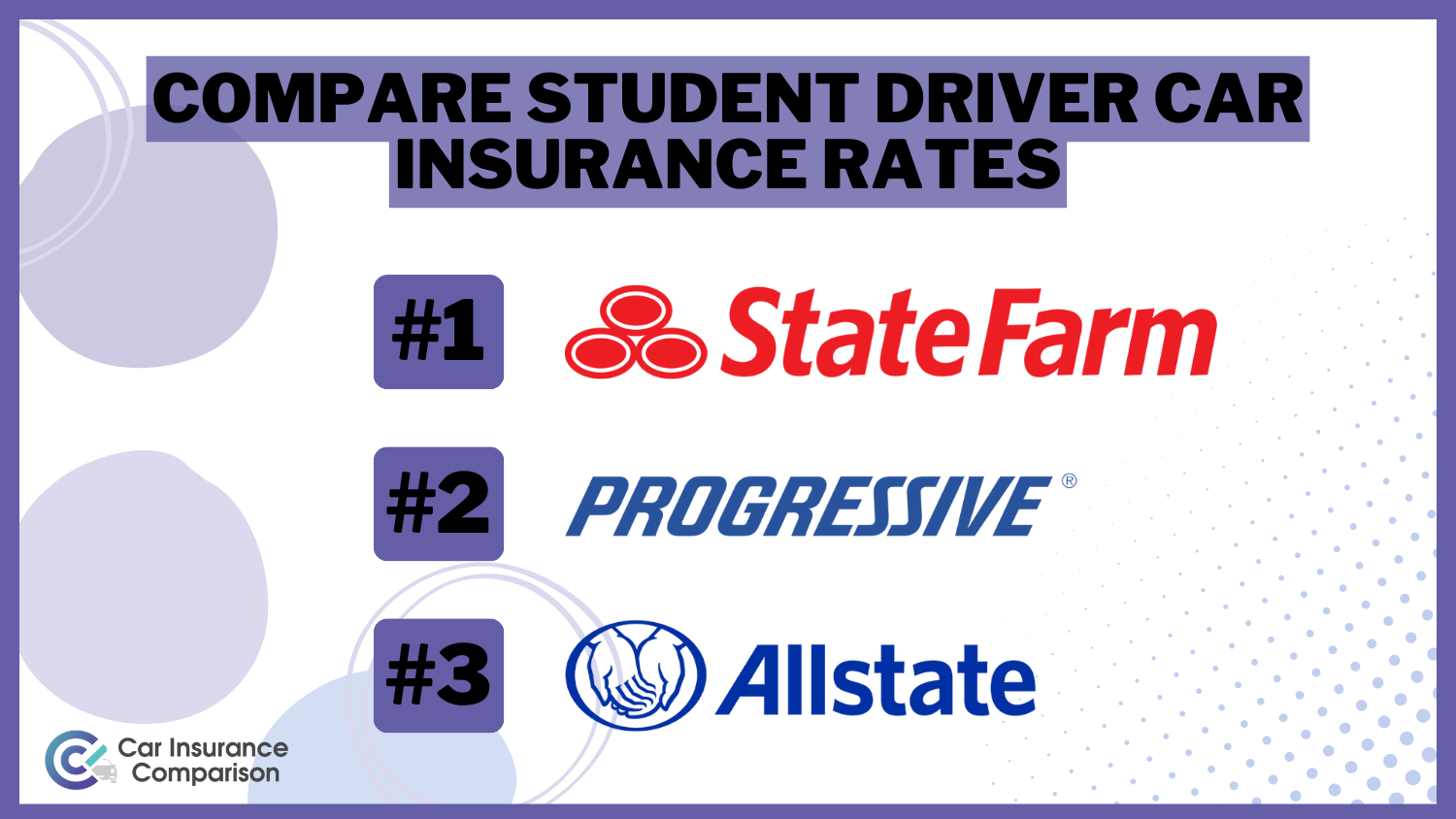 Compare Student Driver Car Insurance Rates: State Farm, Progressive and Allstate