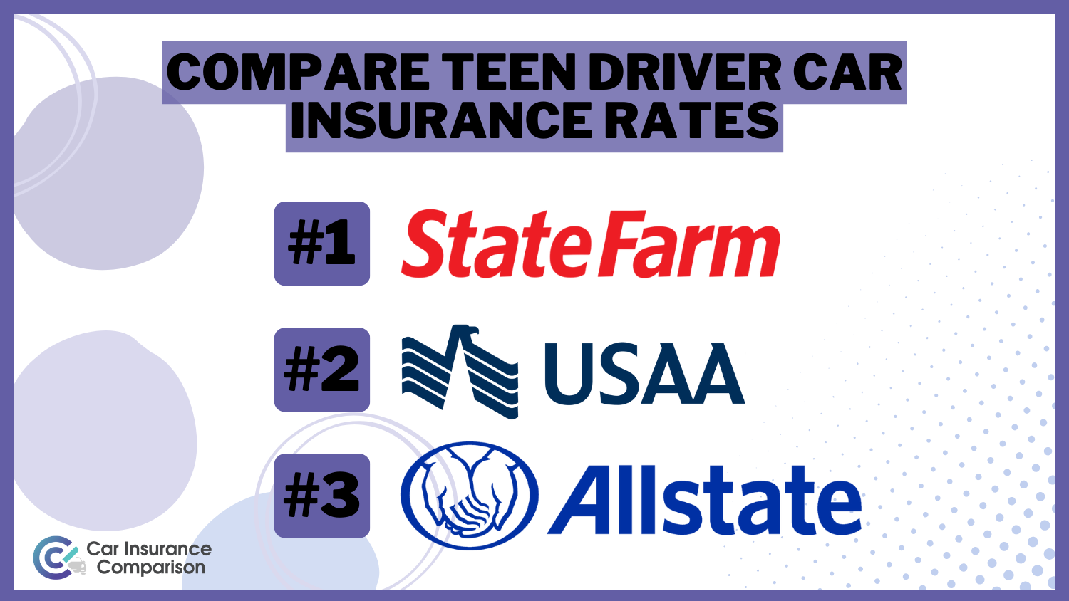 Compare Teen Driver Car Insurance Rates: State Farm, USAA and Allstate