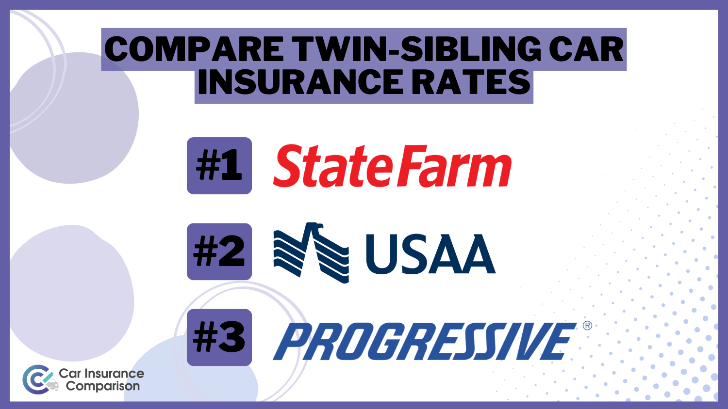 Compare Twin-Sibling Car Insurance Rates in 2024 (Top 10 Companies)
