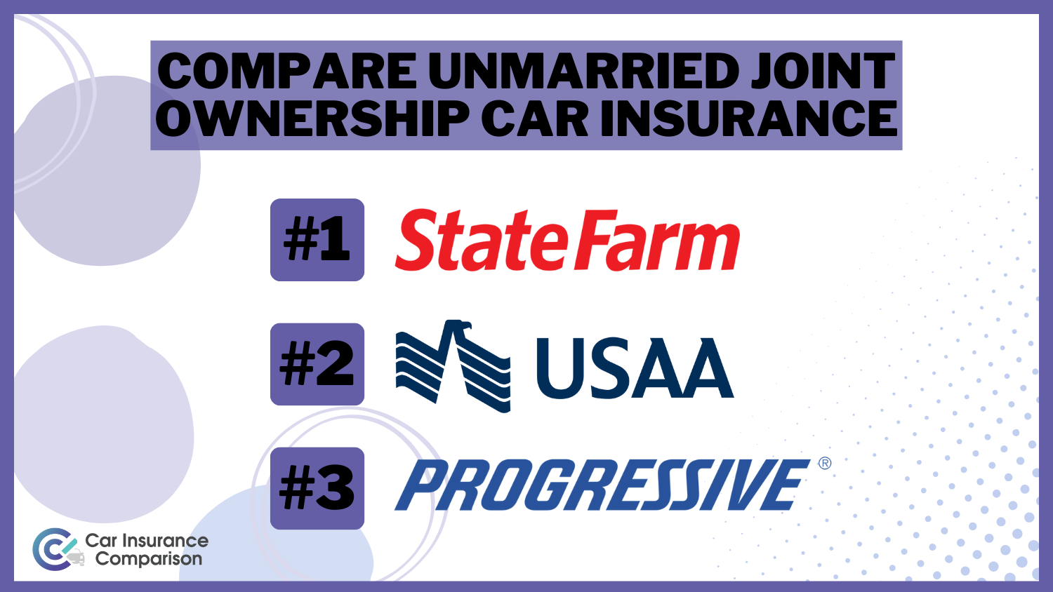 Compare Unmarried Joint Ownership Car Insurance: Rates, Discounts, & Requirements in 2024 (Top 10 Companies)