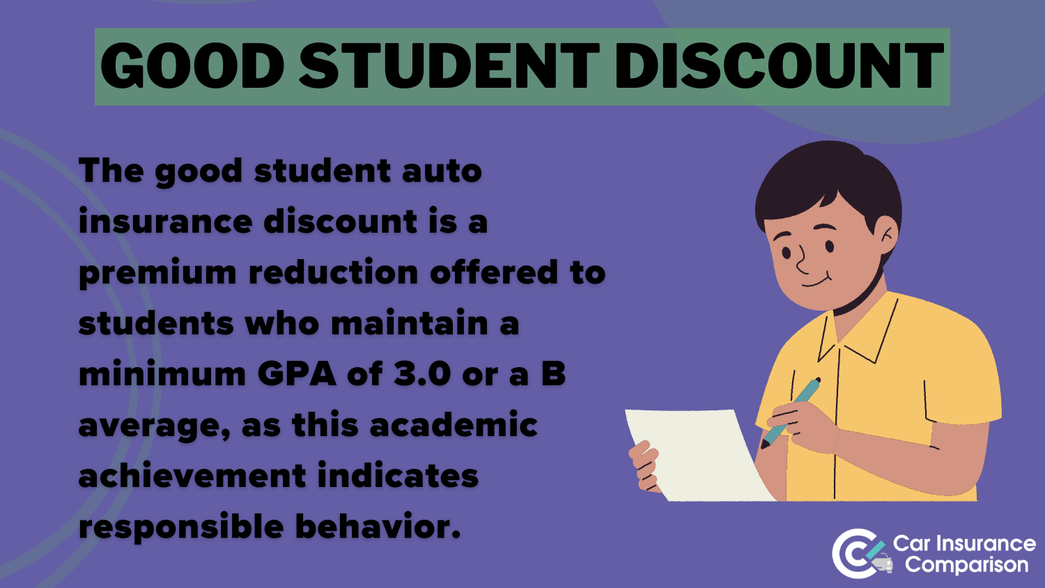 Good Student Discount Definition Card: Best Car Insurance Discounts for Medical Students