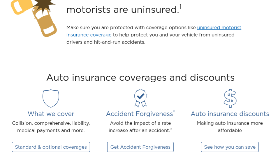 Nationwide Auto Insurance quote coverage and discounts