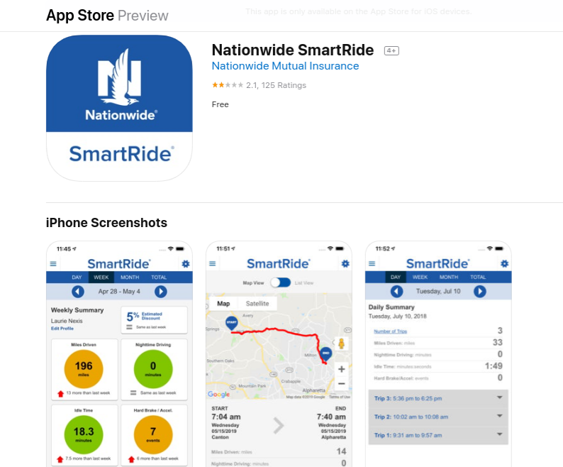 Nationwide Auto Insurance quote iphone