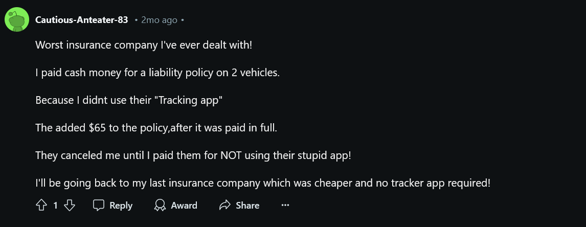 Reddit: The Hartford car insurance review