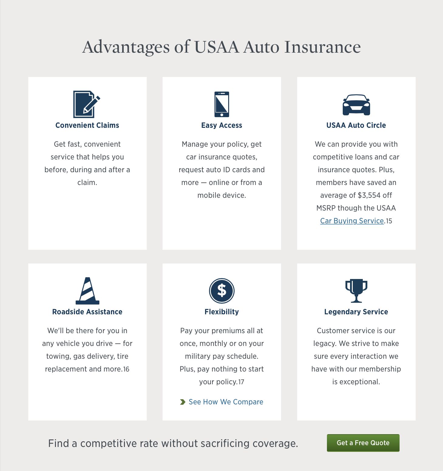 Provide Personal Details: How to Get a USAA Car Insurance Quote Online