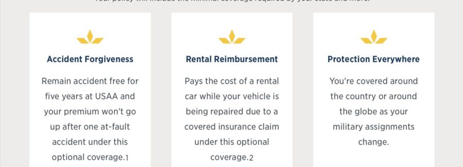 How do you get a USAA car insurance quote? | CarInsuranceComparison.com