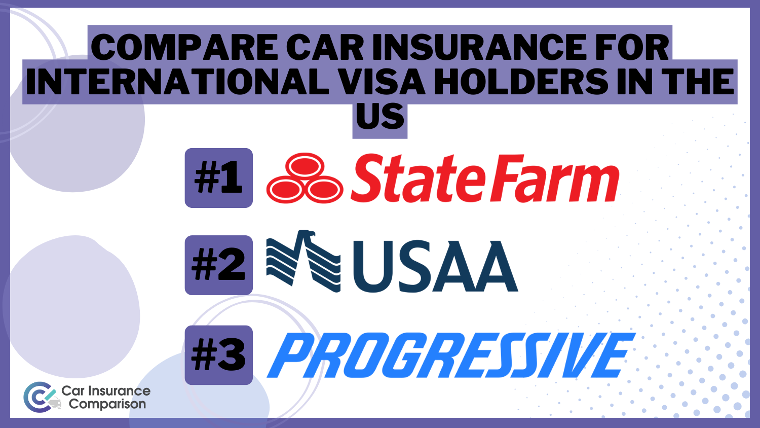 Compare Car Insurance for International Visa Holders in the US: Rates, Discounts, & Requirements: Statefarm, USAA and Progressive 1