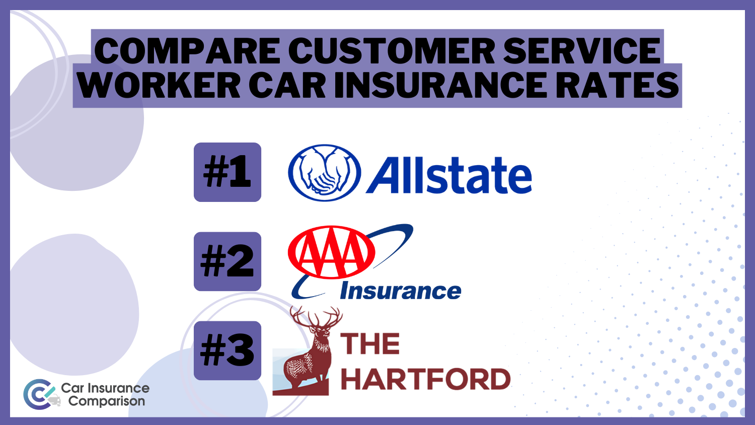 Compare Customer Service Worker Car Insurance Rates in 2024 (Top 10 Companies)