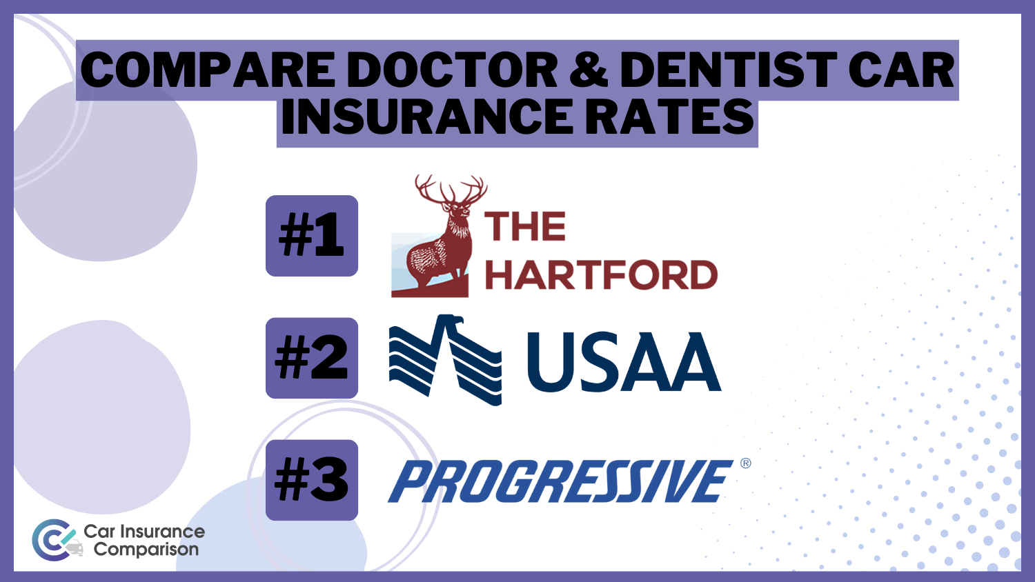 Compare Doctor & Dentist Car Insurance Rates in 2024 (Top 10 Companies)