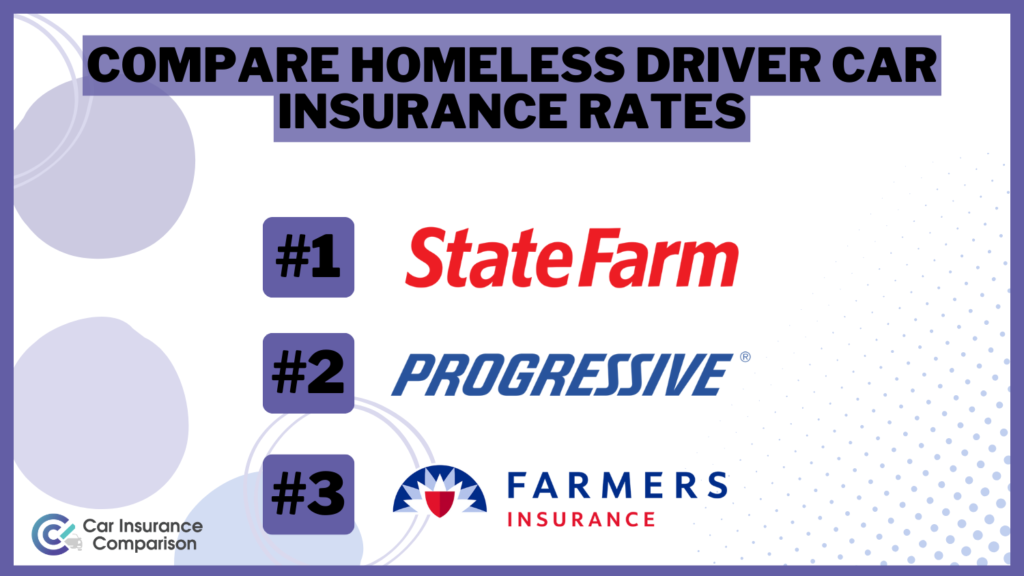 Compare Homeless Driver Car Insurance Rates in 2024 (Top 10 Companies)