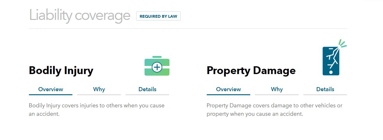 Liability Coverage: Root Car Insurance Review