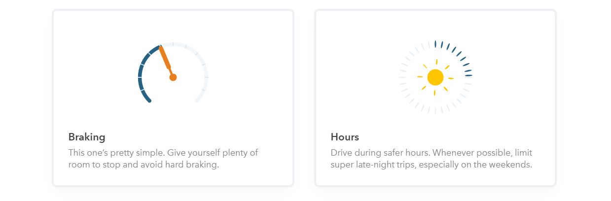Smartphone's GPS: Root Car Insurance Review
