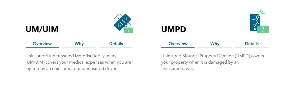 Non-Liability Coverage: Root Car Insurance Review