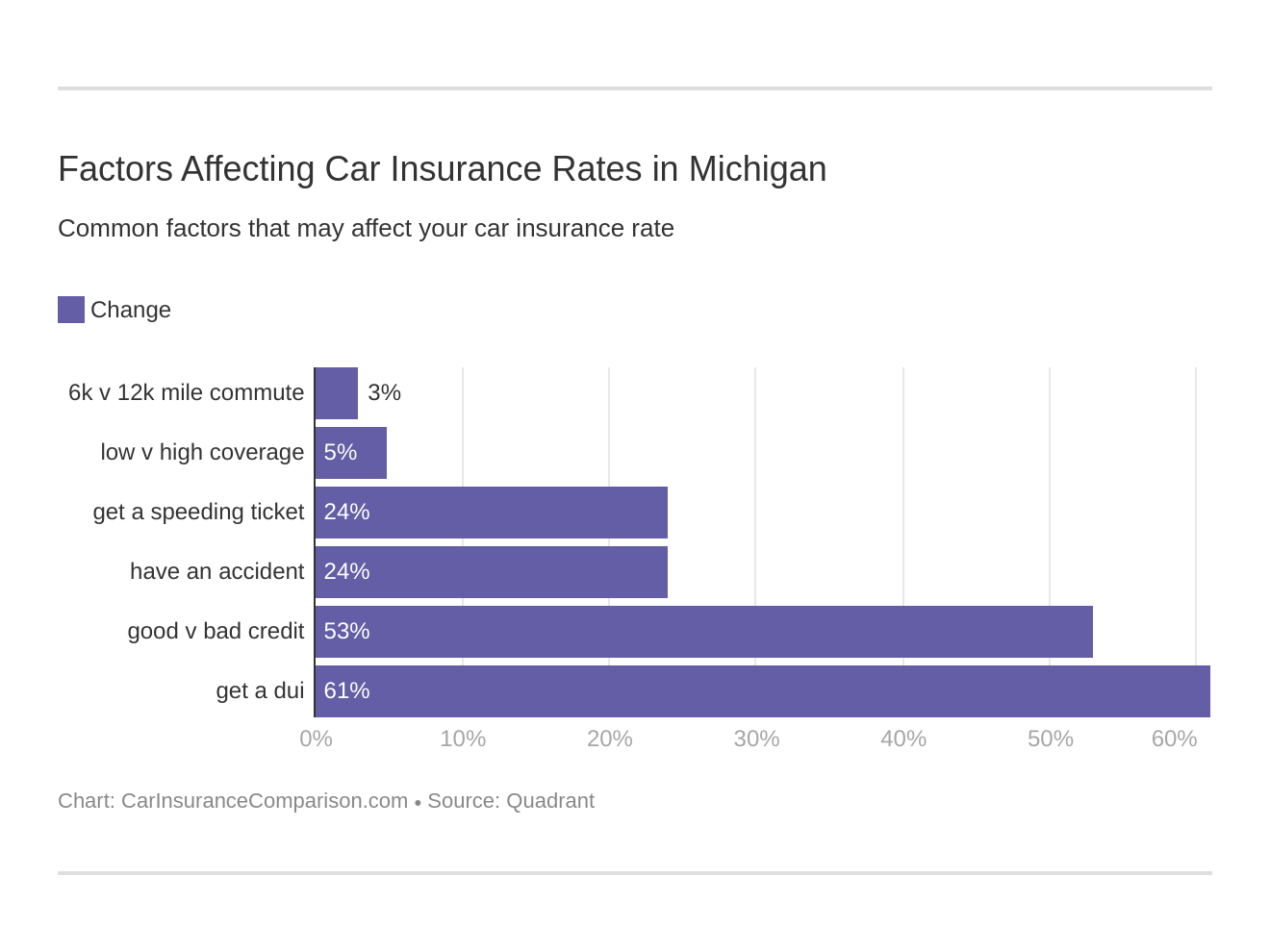 cheaper cars money affordable car insurance cheap caraffordable cheap car car insurers