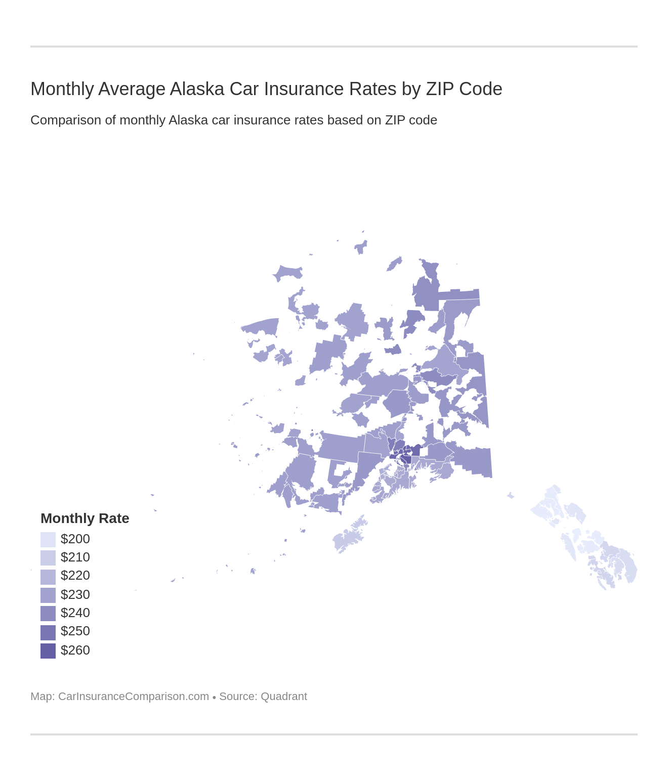 Alaska Car Insurance [Rates + Proven Guide]