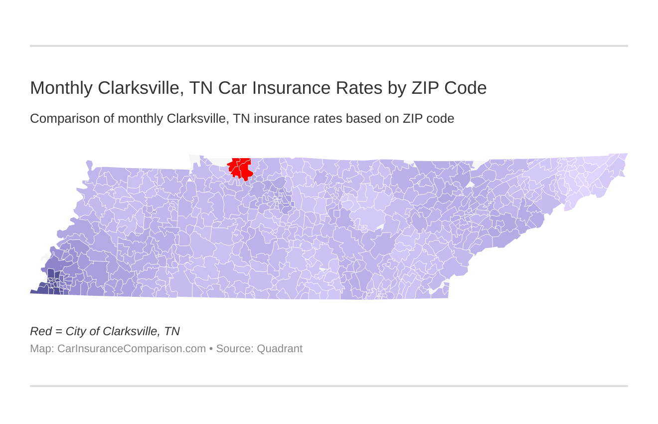 Monthly Clarksville, TN Car Insurance Rates by ZIP Code