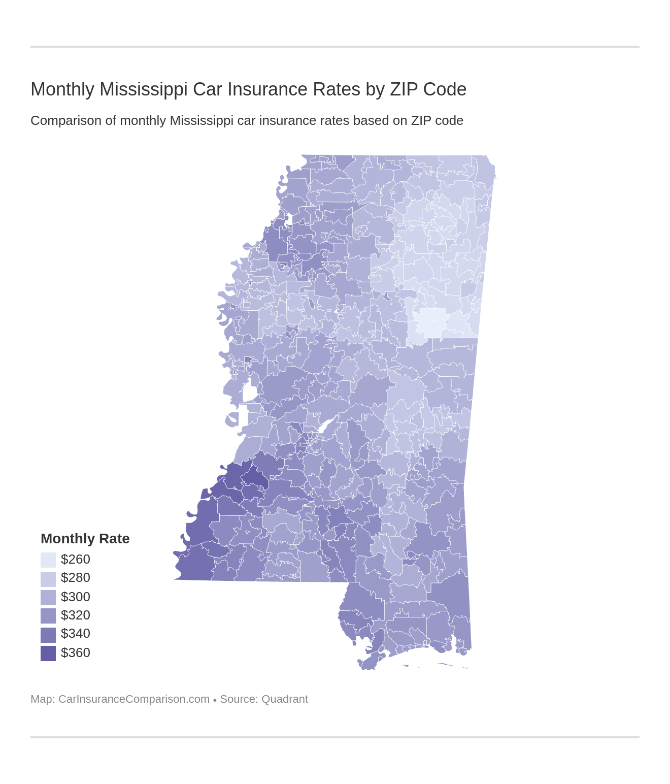 Monthly Mississippi Car Insurance Rates by ZIP Code