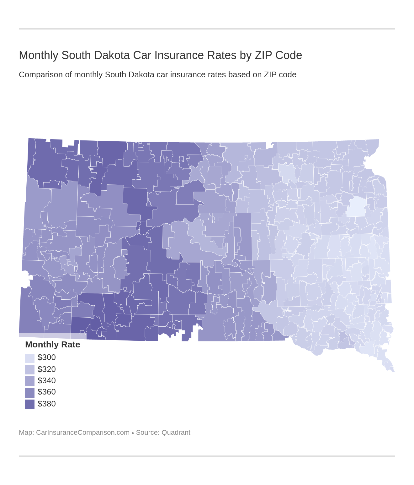 South Dakota Car Insurance Rates Proven Guide