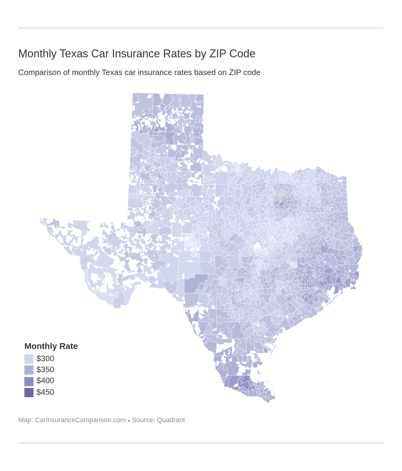 Monthly Texas Car Insurance Rates by ZIP Code