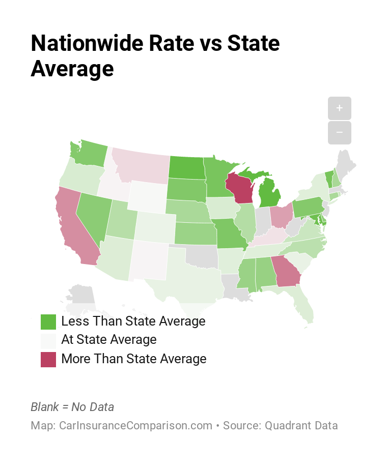 Nationwide Rate vs State Average