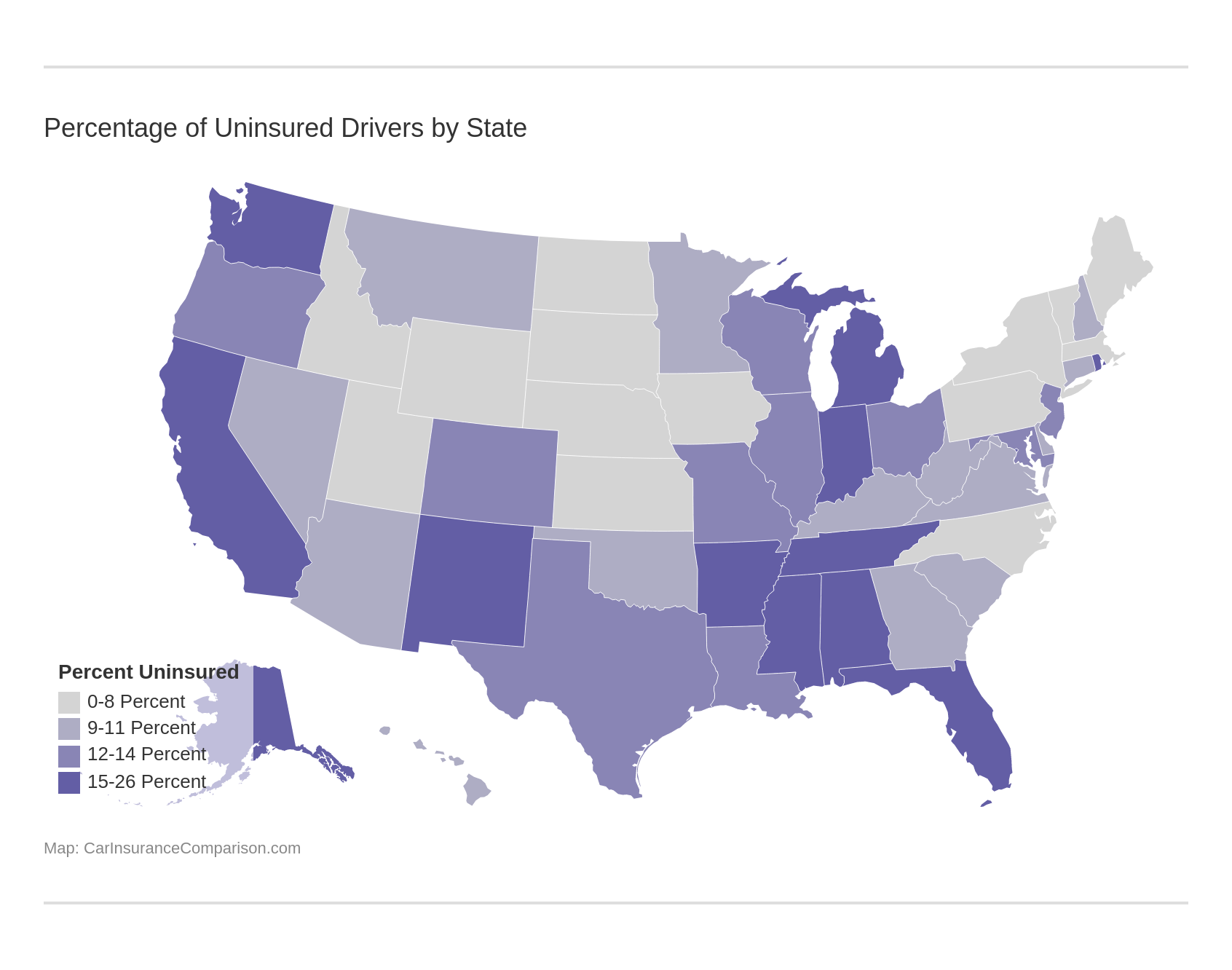 Uninsured/Underinsured Motorist Coverage [How it Works and Why You Need it]
