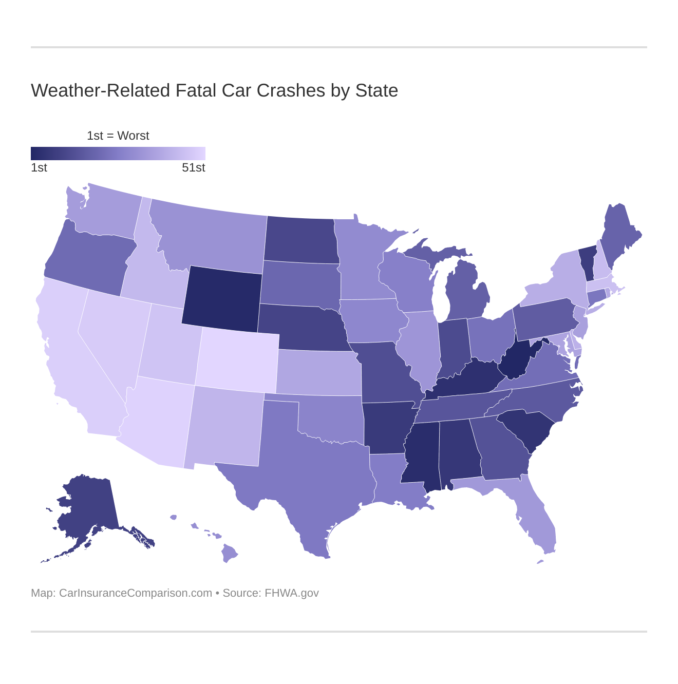 Weather-Related Fatal Car Crashes by State 