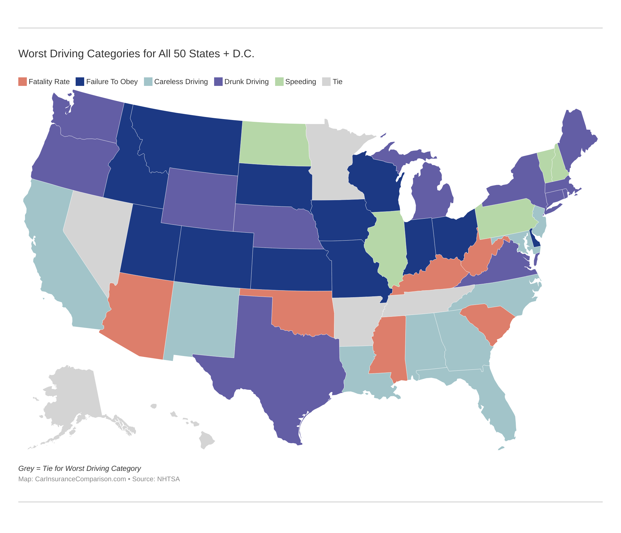 Worst Driving Categories for All 50 States + D.C.